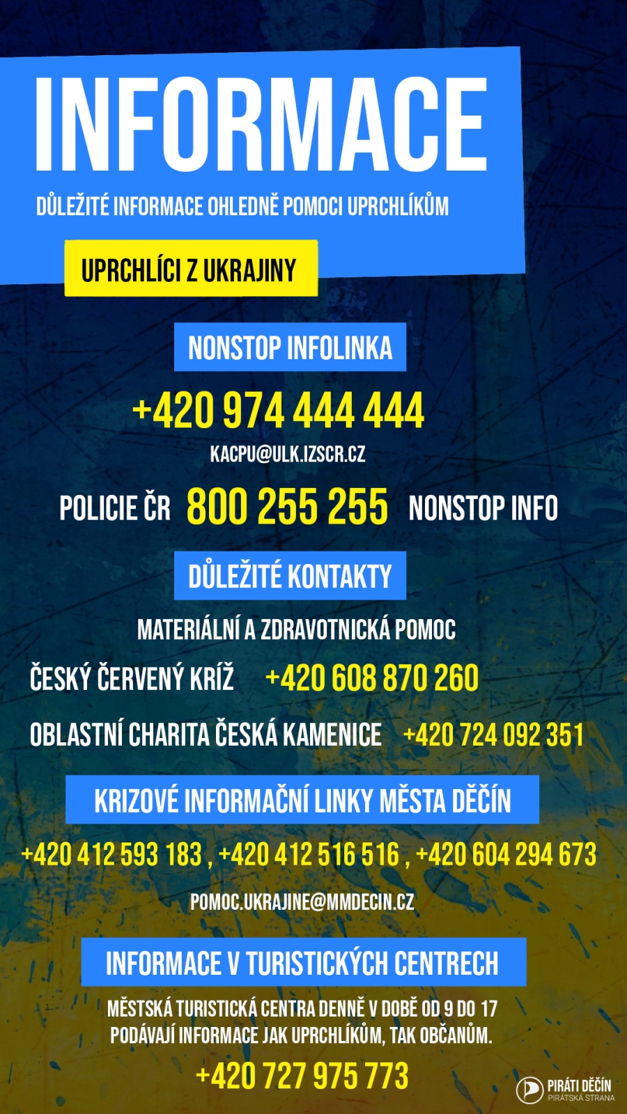 Důležitá telefonní čísla a informace pro uprchlíky z Ukrajiny 